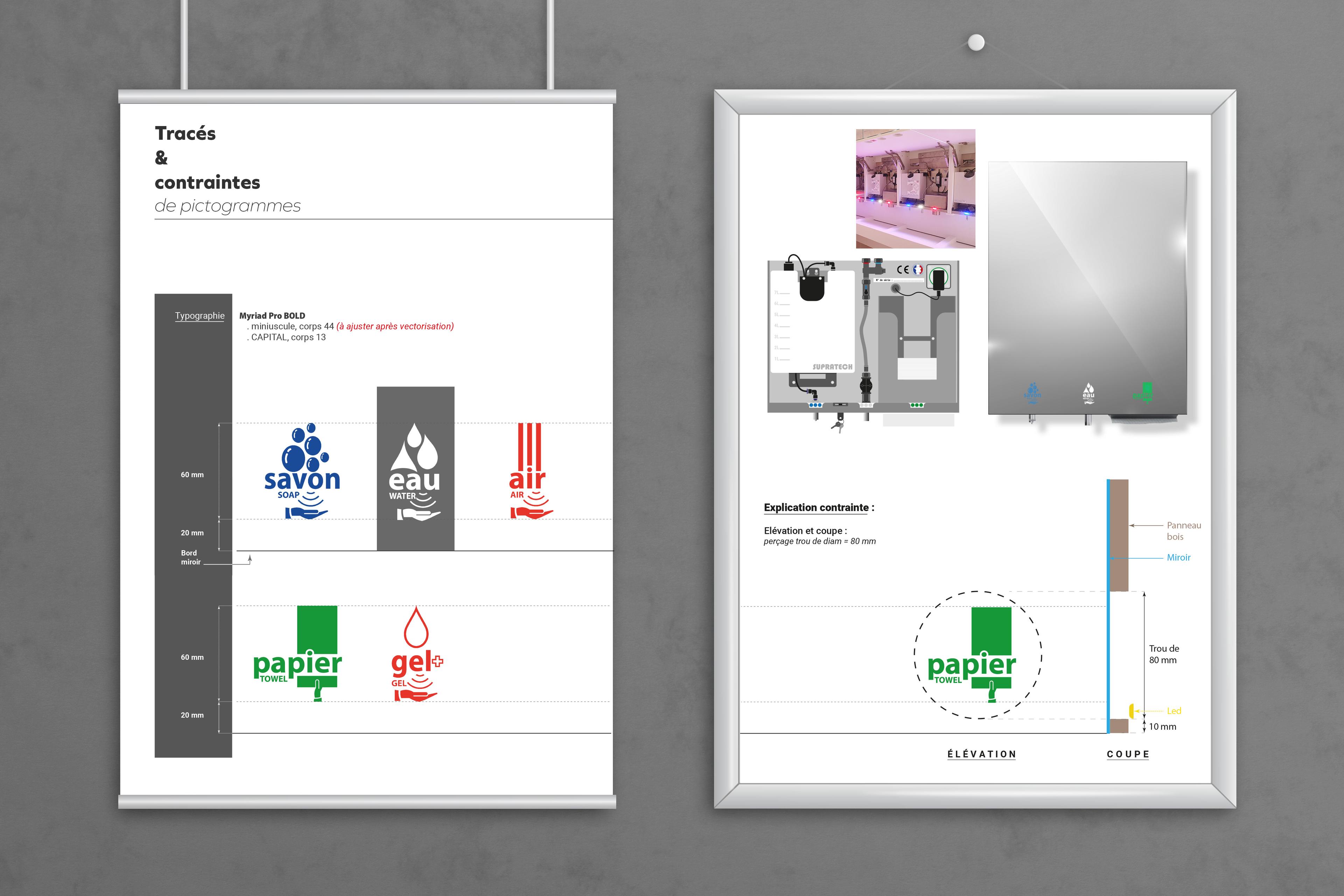 Présentation sur deux cadres muraux en aluminium, de tracés de contraintes de pictogrammes couleur pour un meuble miroir sans contact